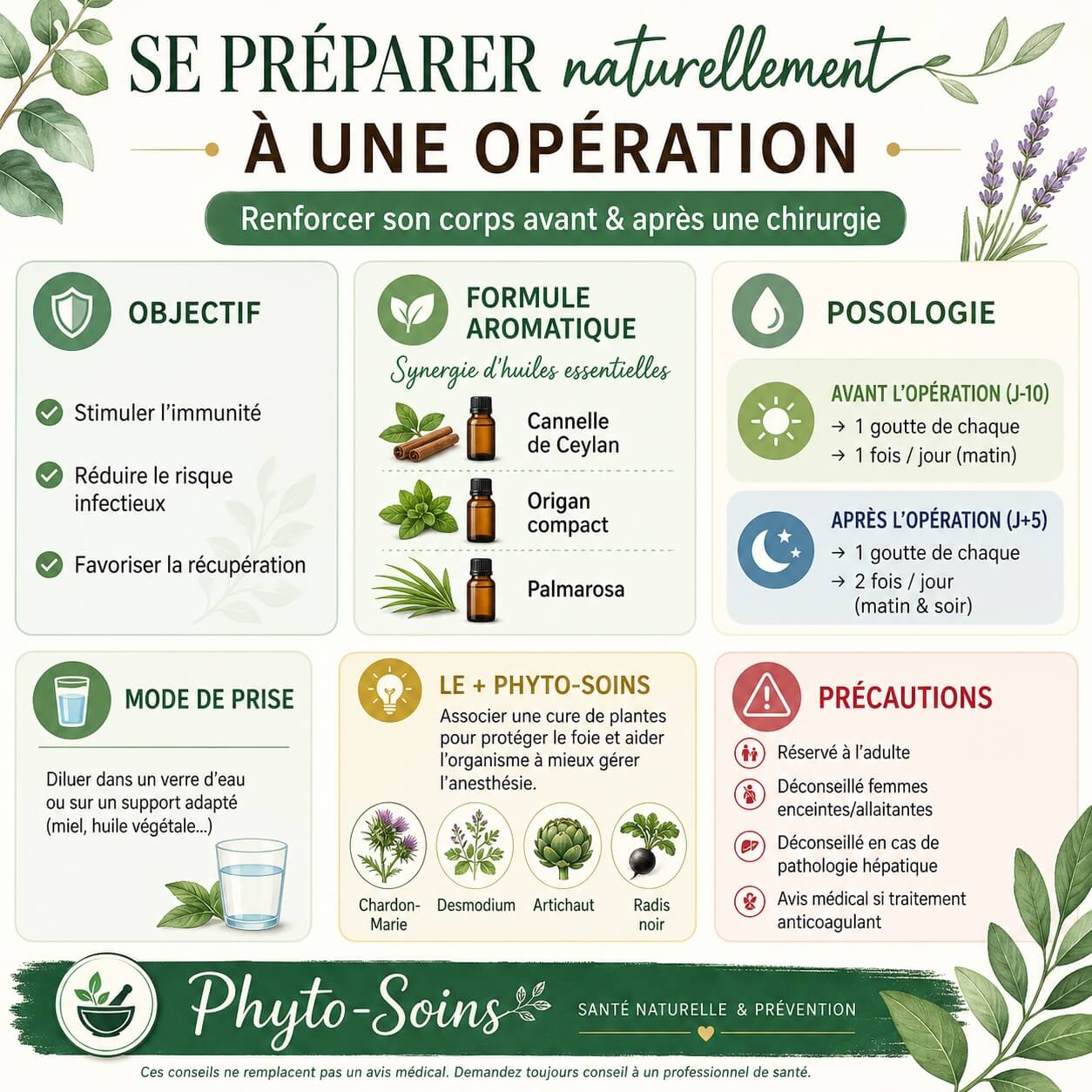 Se préparer naturellement à une opération